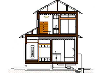 大規模地震後の補修