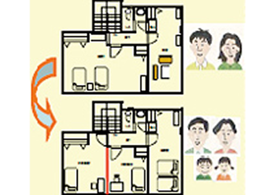 ライフスタイルに応じた間取り変更